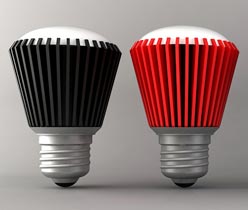 工業產品設計,ID外觀設計