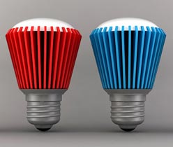 工業產品設計,ID外觀設計